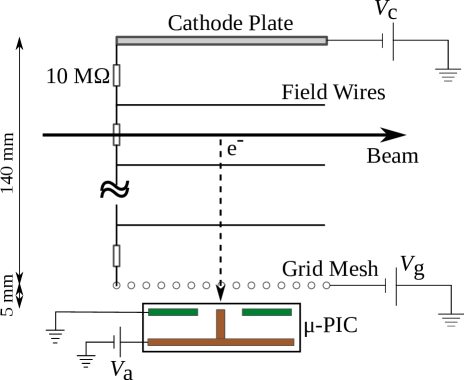 Refer to caption