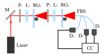 Refer to caption