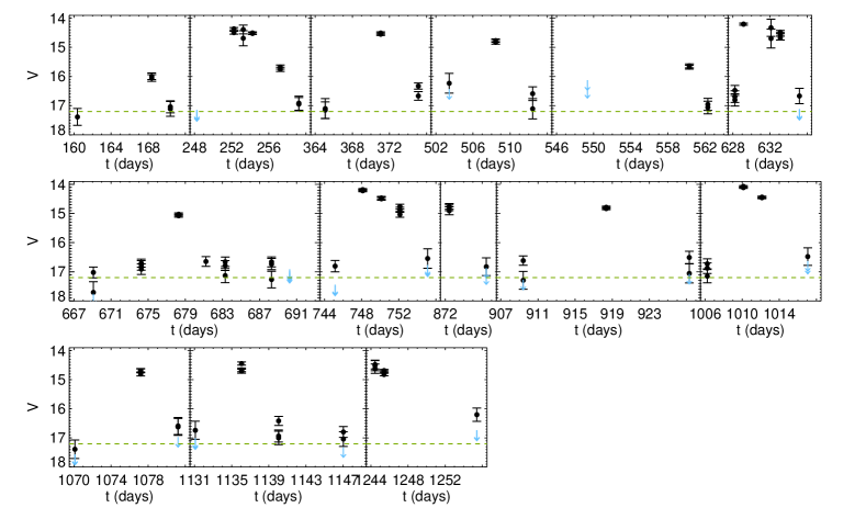 Refer to caption