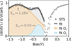 Refer to caption