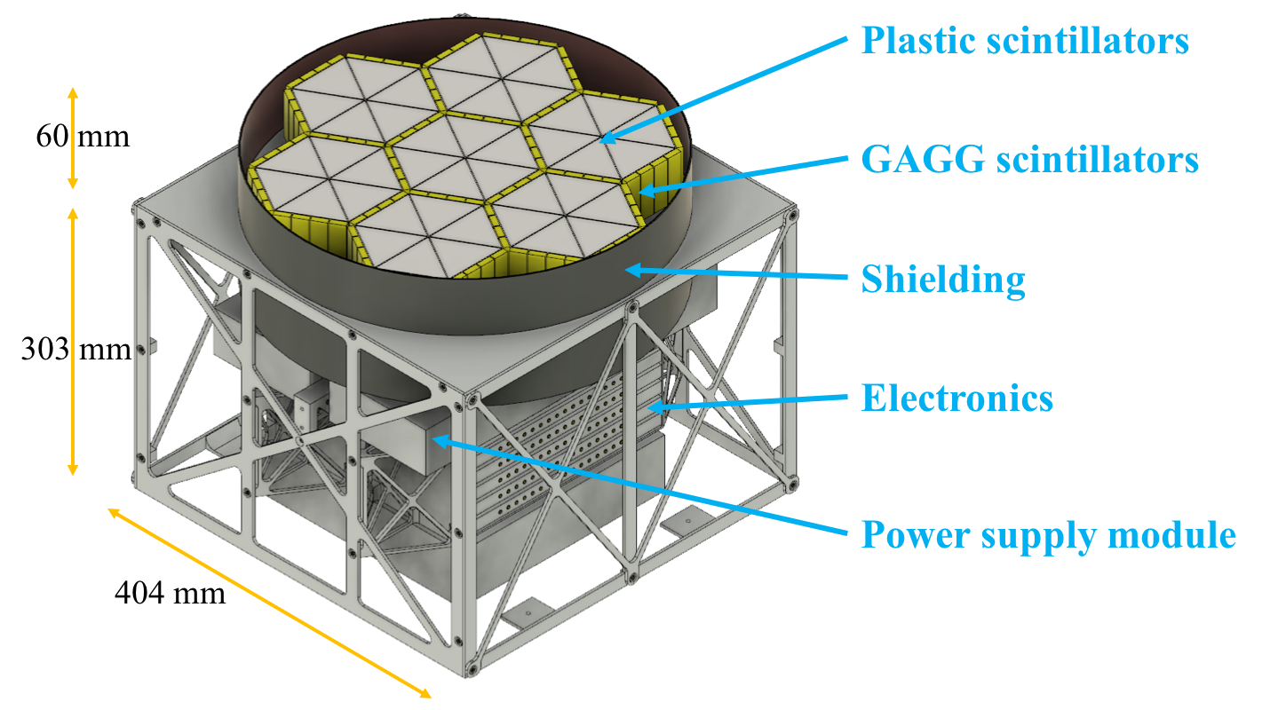 Refer to caption