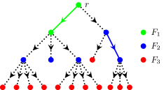Refer to caption
