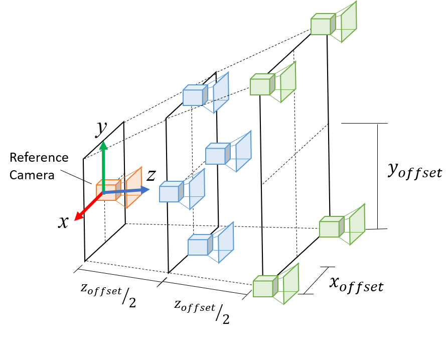 Refer to caption
