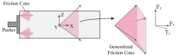 Refer to caption