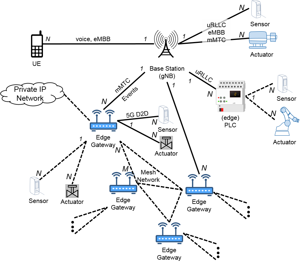 Refer to caption