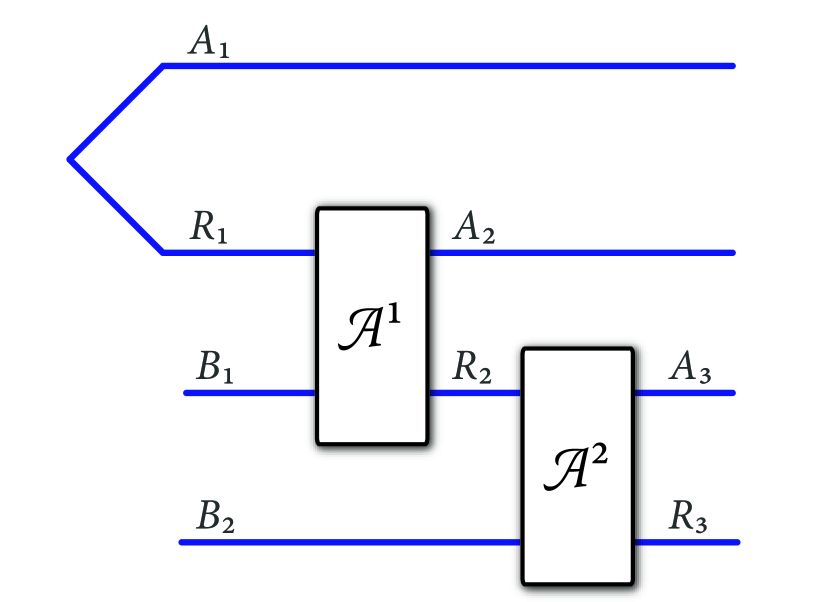 Refer to caption