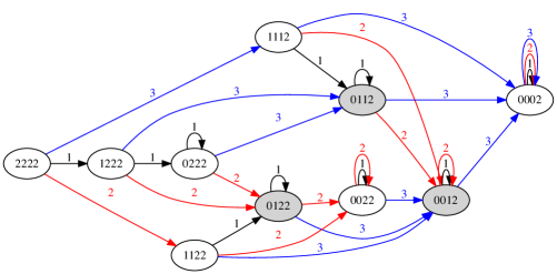 Refer to caption