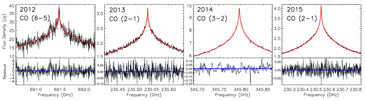 Refer to caption