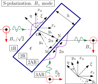 Refer to caption