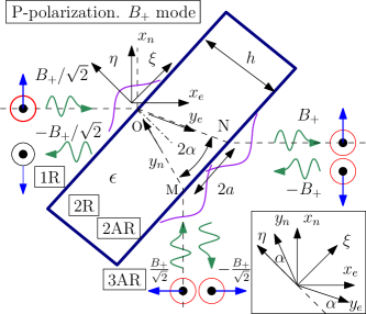 Refer to caption