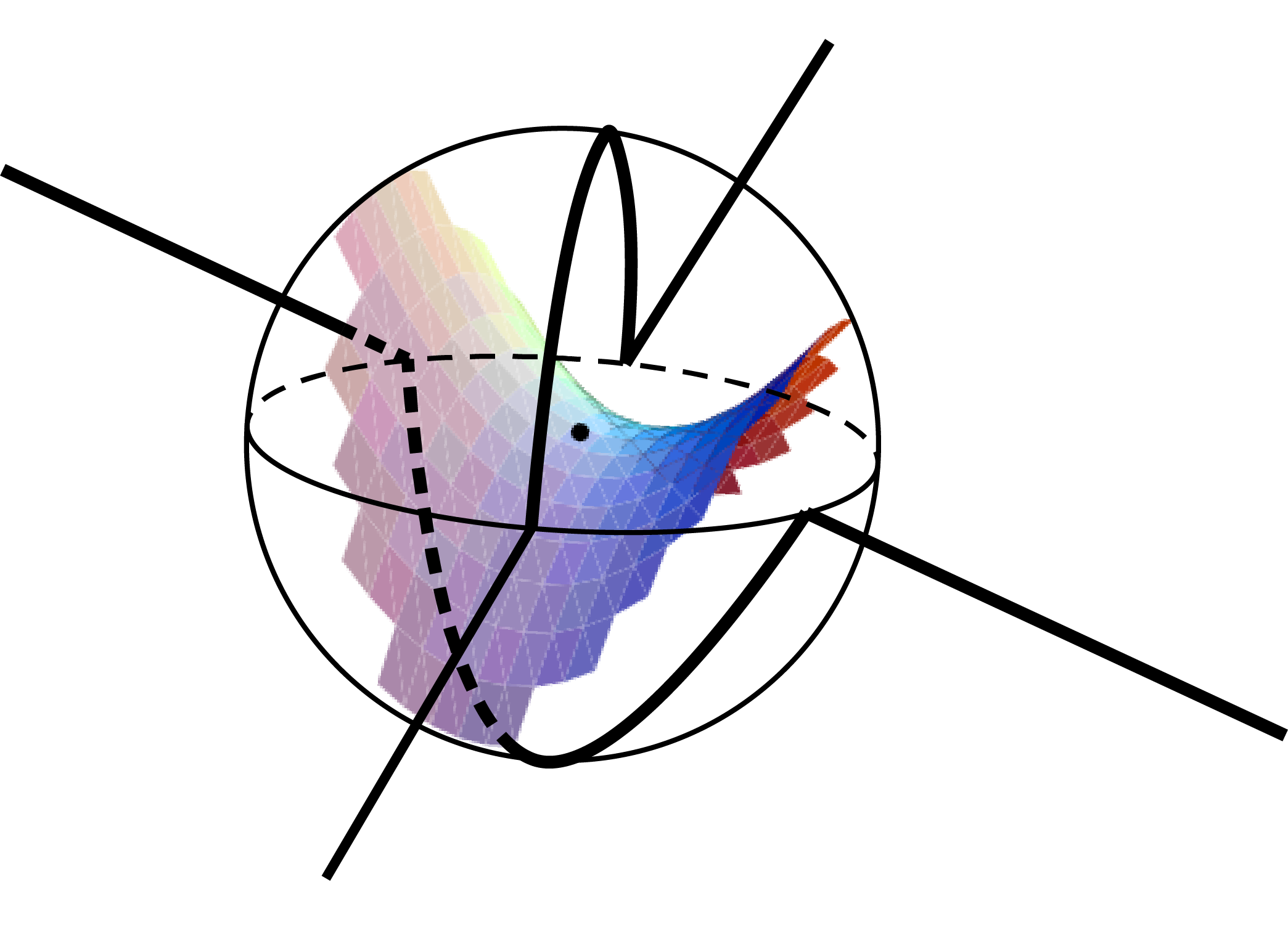 Refer to caption