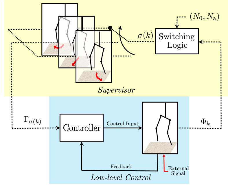 Refer to caption