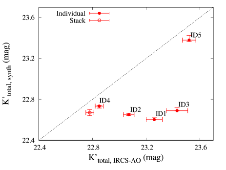 Refer to caption