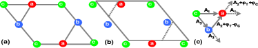 Refer to caption