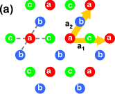 Refer to caption