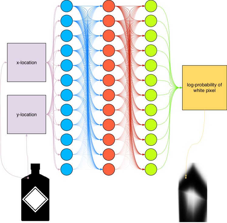 Refer to caption