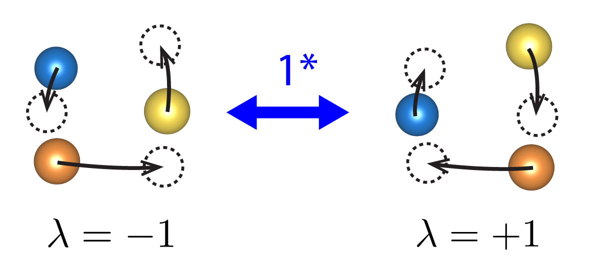 Refer to caption