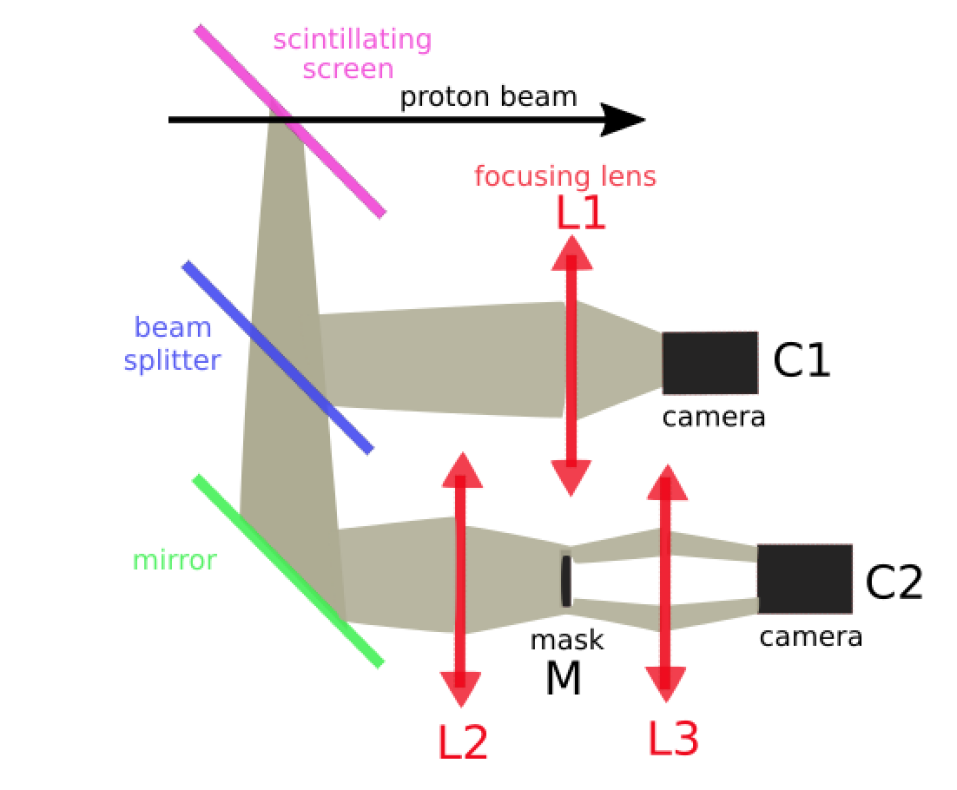 Refer to caption