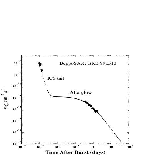 Refer to caption