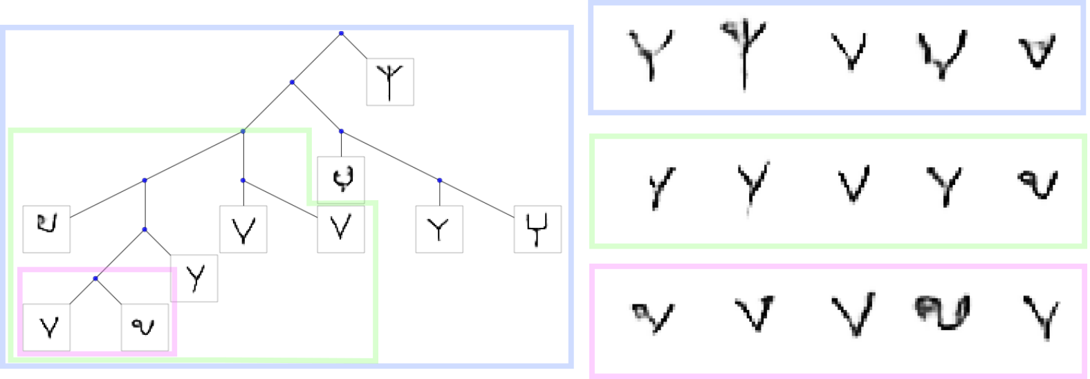 Refer to caption