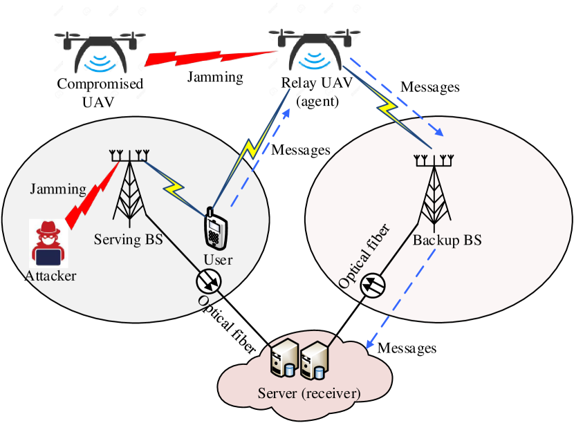 Refer to caption