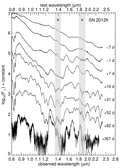 Refer to caption