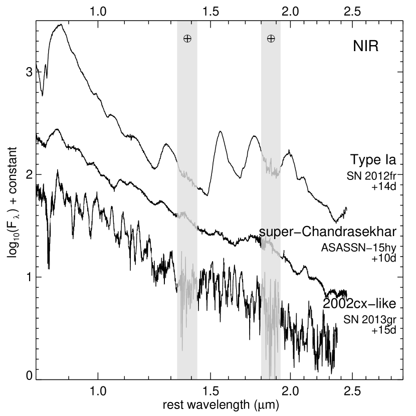 Refer to caption