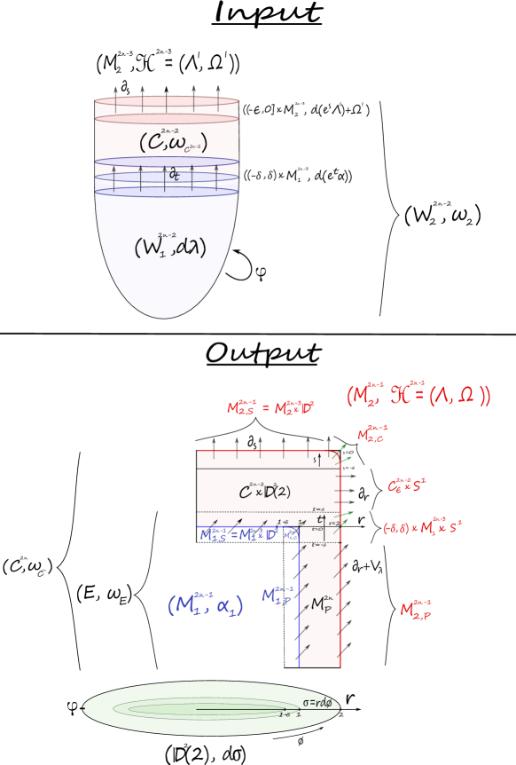 Refer to caption