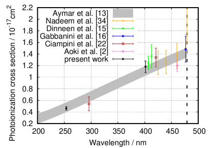 Refer to caption