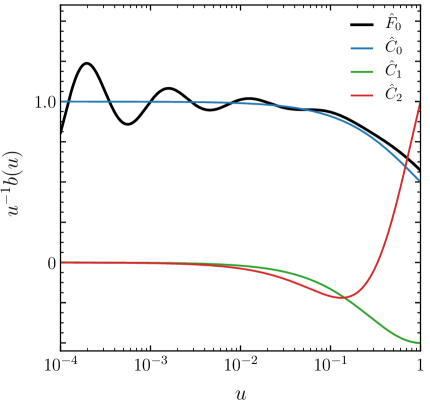 Refer to caption