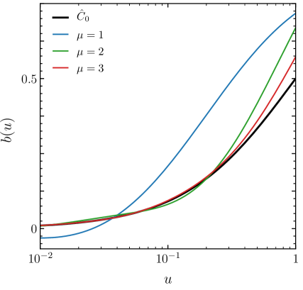 Refer to caption
