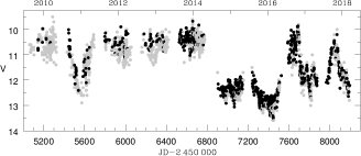 Refer to caption
