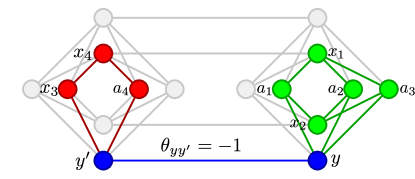 Refer to caption