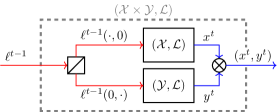 Refer to caption