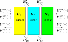Refer to caption