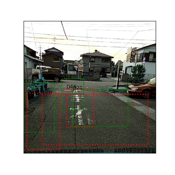 [1811.04535] Road Damage Detection And Classification In Smartphone ...