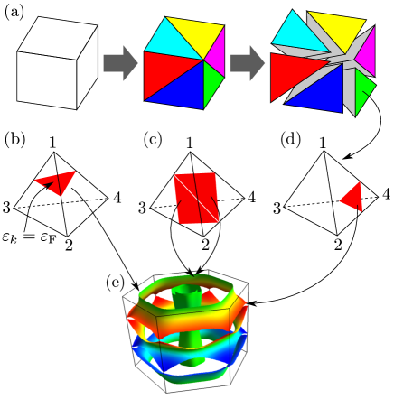 Refer to caption