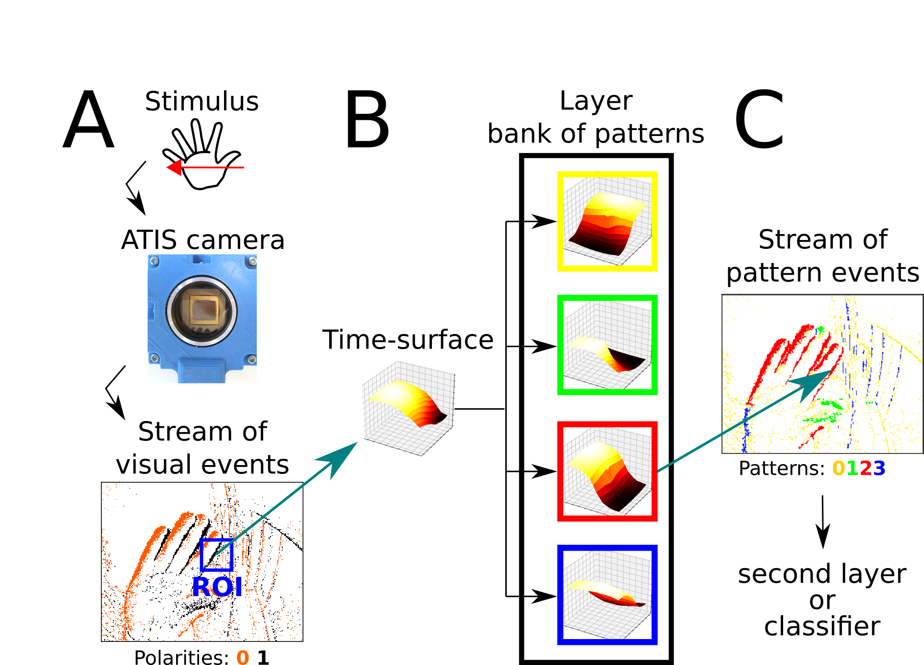Refer to caption