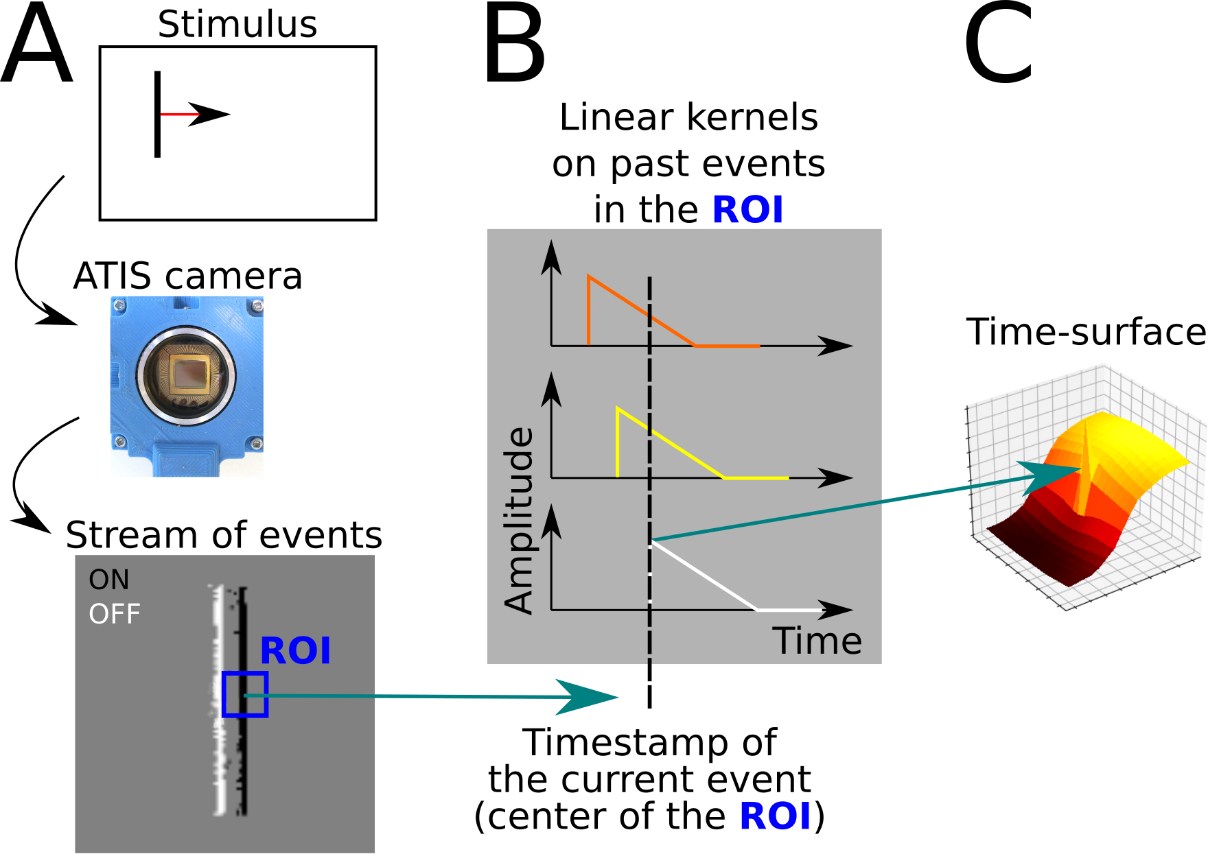 Refer to caption
