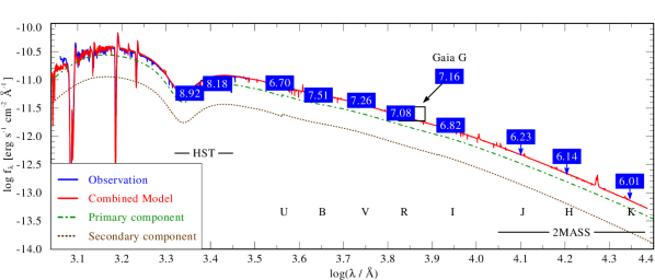 Refer to caption