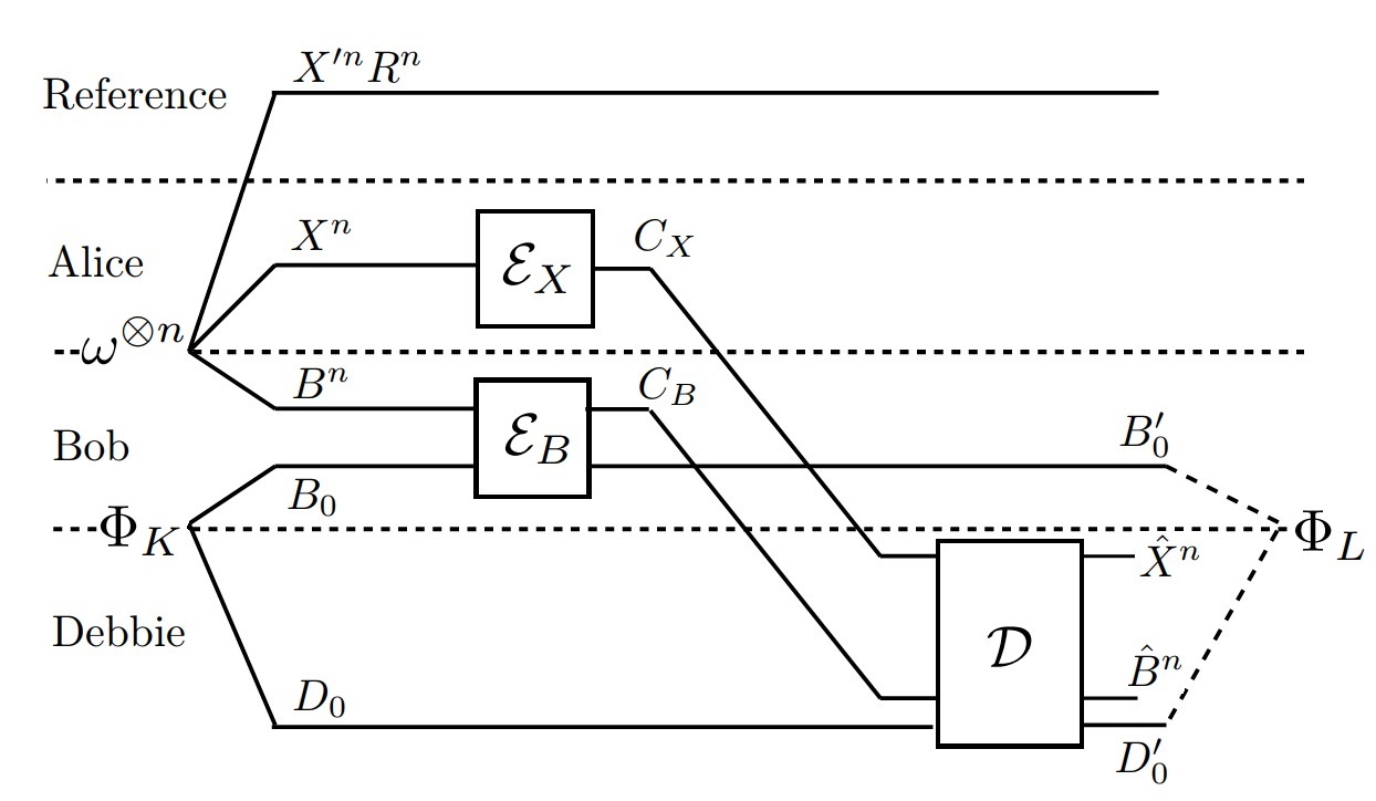 Refer to caption