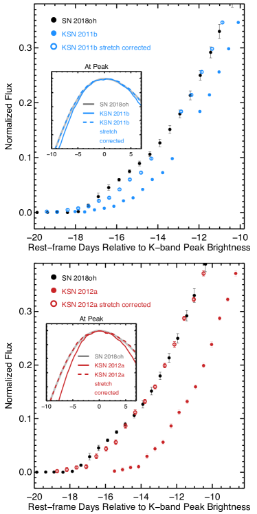 Refer to caption