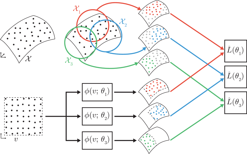 Refer to caption