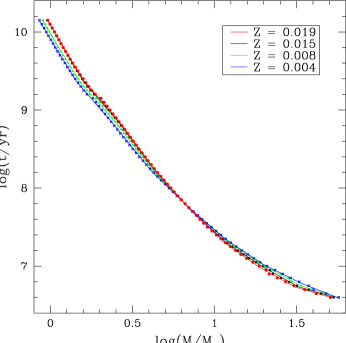 Refer to caption