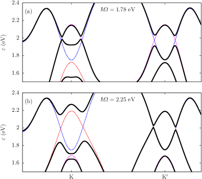 Refer to caption