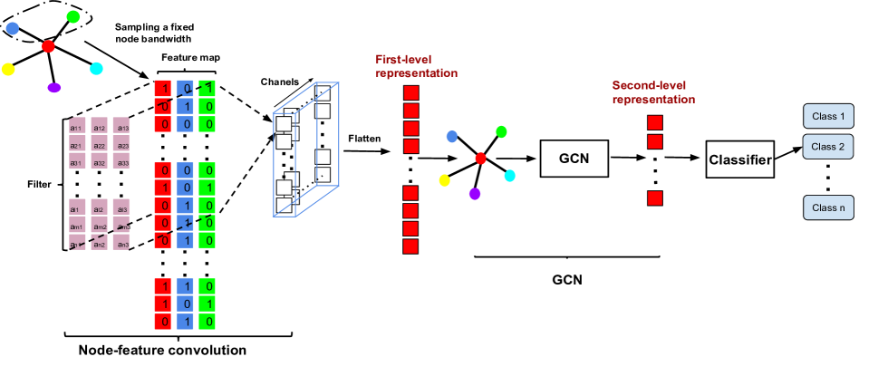Refer to caption