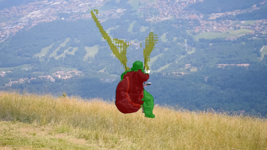 Refer to caption