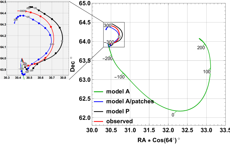 Refer to caption