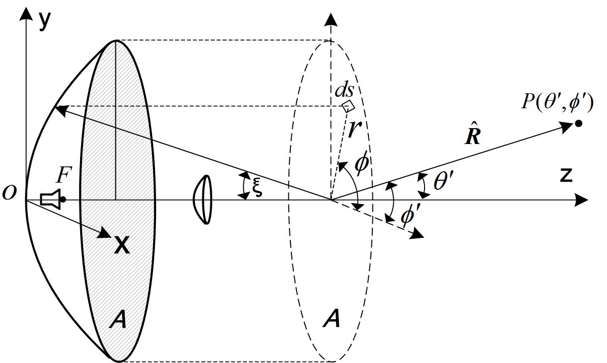 Refer to caption