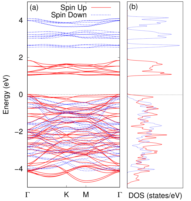 Refer to caption